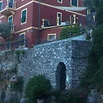 Apartament Casa Rossa *